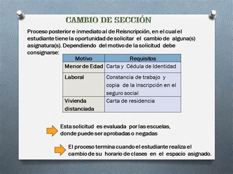 Reglamento Estudiantil Uba Procesos Acad Micos Administrativos