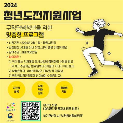 2024 청년도전지원사업