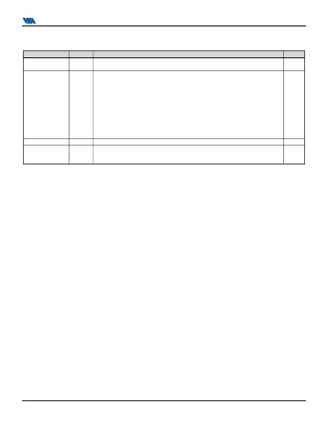 VT8235 datasheet(3/145 Pages) VIA | V-LINK CLIENT HIGHLY INTEGRATED ...