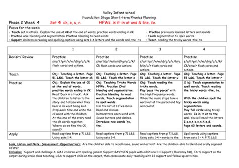 Phonics Planning For Phase 2 3 And 4 Reception Teaching Resources