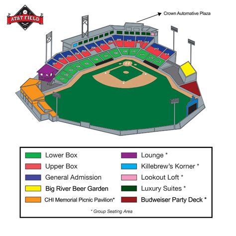 Smokies Baseball Stadium Seating Chart A Visual Reference Of Charts