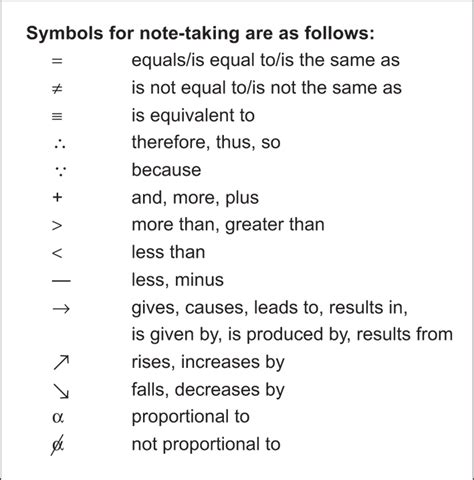 Note Taking Symbols