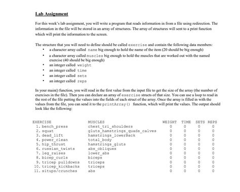 Solved Lab Assignment For This Weeks Lab Assignment You