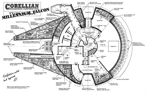 Star Wars Millennium Falcon Monochrome Blueprints HD Wallpaper