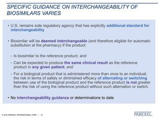 Life Of A Biosimilar PPT