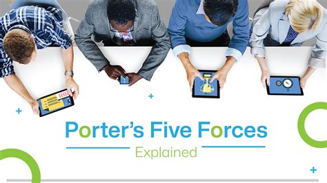 Porters Five Forces Explained