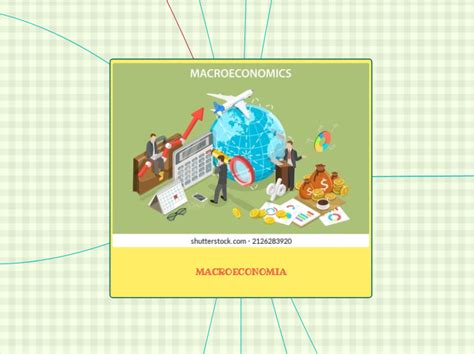 Macroeconomia Mappa Mentale