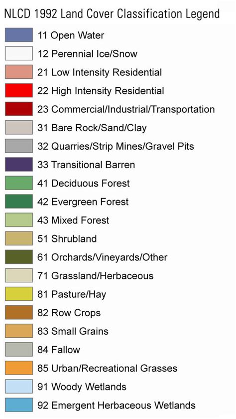 Landcover Openstreetmap Wiki