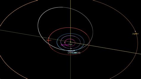 After Debris Breaks Off Dart Target Asteroid Nasa Tracks Another