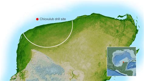 Splosh How The Dinosaur Killing Asteroid Made Chicxulub Crater BBC News