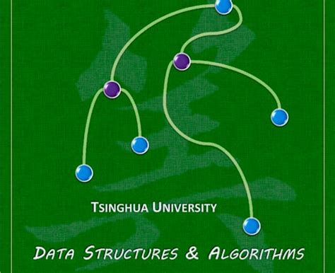 Best Data Structures And Algorithms Courses And Certificates 2025