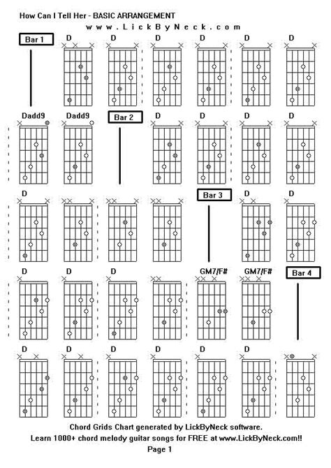 Lick By Neck Learn Solo Chord Melody Fingerstyle Guitar Free Lessons