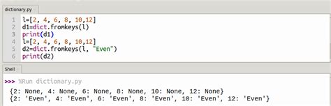 Dictionary Methods In Python Postnetwork Academy