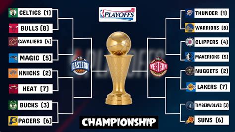 2024 NBA Playoff Bracket Picks Predictions After Sunday S Game On