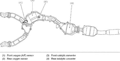 Understanding the 2006 Subaru Forester Exhaust System Diagram for Improved Performance