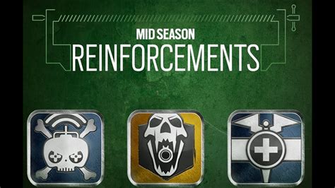 Mid Season Reinforcements Update Rainbow Six Siege Youtube