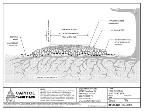 Capitol Flexi-Pave - Delivering Sustainable, Next Generation Pavement
