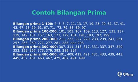 Pengertian Contoh Bilangan Prima Dan Cara Menentukannya