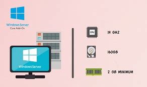 Obt N Server Core Add On Datacenter Precio Accesible