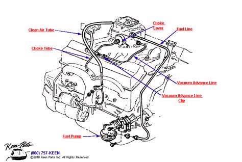 Keen Corvette Parts Diagrams