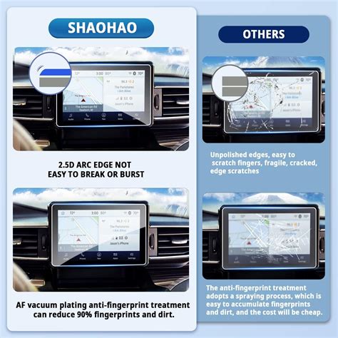 SHAOHAO For 2023 2024 Ford Explorer Screen Protector Fit For 2020 2021