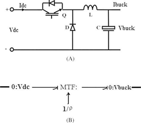 Buck Converter Models A Electrical Model Of The Buck Converter B Download Scientific