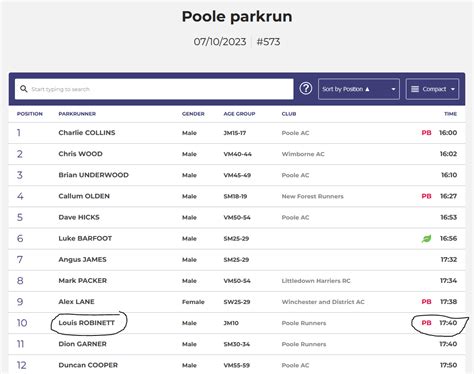 New Parkrun World Record Set At Poole Uk This Time By A Nine Year Old Boy