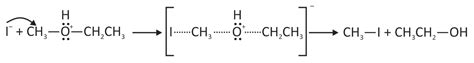 Cleavage Of C O Bond In Ethers By Unacademy