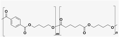 Pbat Repeat Unit Pbat Chemical Structure Free Transparent PNG