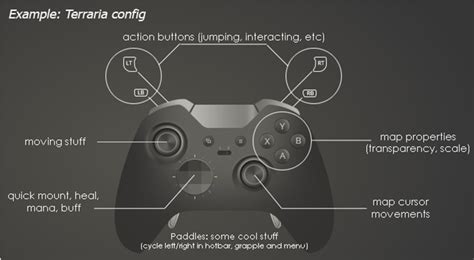 How To Map Xbox Controller To Keyboard Basic Tips