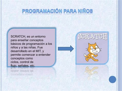 Lenguaje de programación para niñps PPT Descarga Gratuita