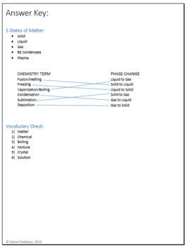 Matter Webquest Editable Digital Science Activity By Techcheck Lessons