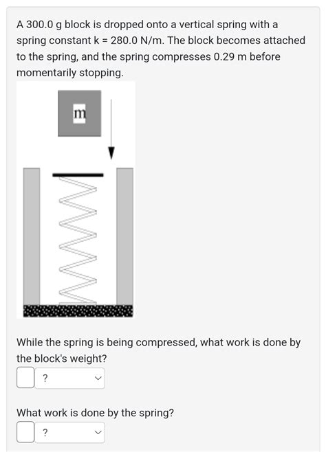 Solved A G Block Is Dropped Onto A Vertical Spring Chegg