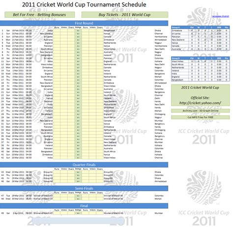 Cricket 2011 World Cup Schedule in Excel - Ample Fun