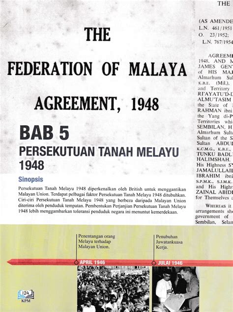 Sejarah Malayan Union Tingkatan 5