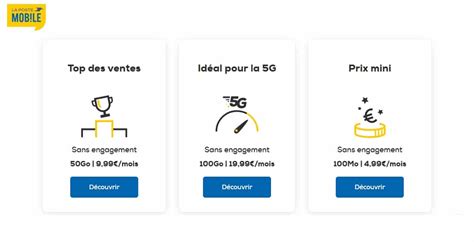 La Box Internet Forfait Mobile Chez La Poste Mobile Lemon