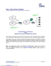 Grandstream Networks Broadworks Broadsoft Gxw X Manuals Manualslib