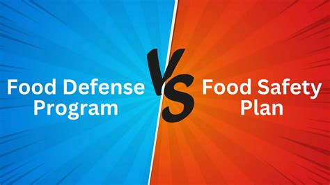 Food Defense Vs Food Safety Are They The Same