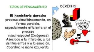 PROCESO DE APRENDIZAJE Proceso De Aprendizaje En Poblaciones En Riesgo