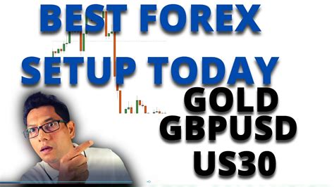 Best Forex Setup Today Gold Gbpusd Us30 Usdzar And Nzdusd Youtube