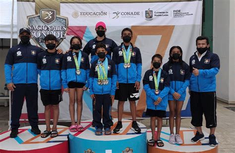 Cierran Clavadistas Sudcalifornianos Con 18 Medallas En Nacionales