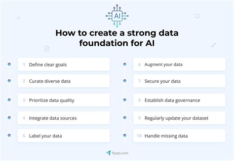 How To Create A Solid Data Foundation For Ai In Steps Flyaps