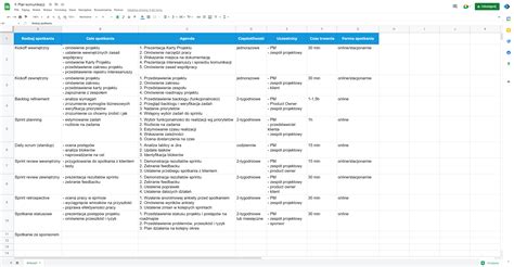 Toolbox Pma Profengo