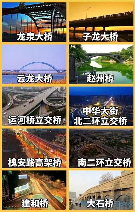 超強「石家莊大全」來了！以後再也不用擔心被問石家莊有什麼了！ 每日頭條