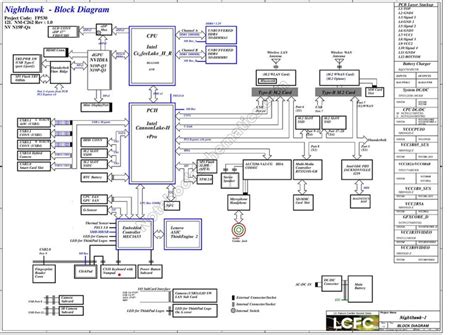 Lenovo Thinkpad P Schematic Boardview Lenovo Thinkpad P Schematic