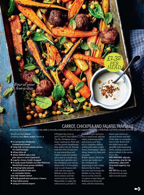 Midweek Meals - Good Housekeeping UK - Kris Kirkham Photography