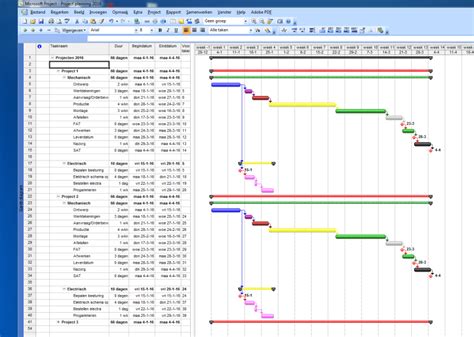 Multiple Start Dates In One Master Project Microsoft Project Tek Tips