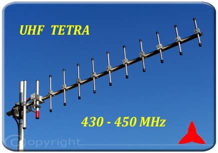 Aryckm E Xa Protel Antena Direccional Banda Ancha Uhf Tetra