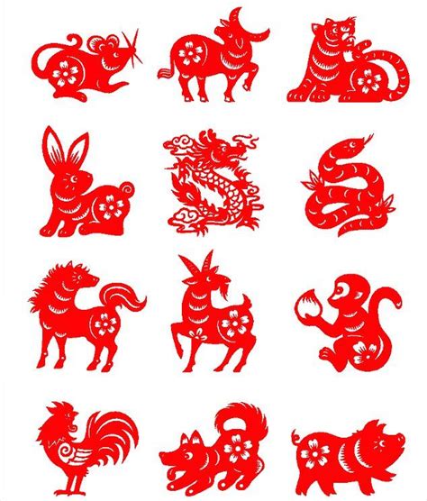 What does your chinese zodiac sign say about your personality – Artofit