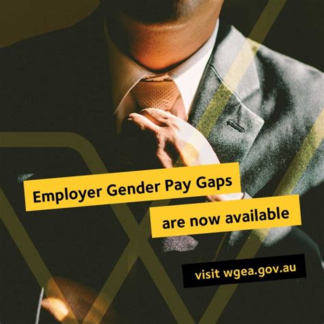 Employer Gender Pay Gaps Social Media Toolkit Wgea